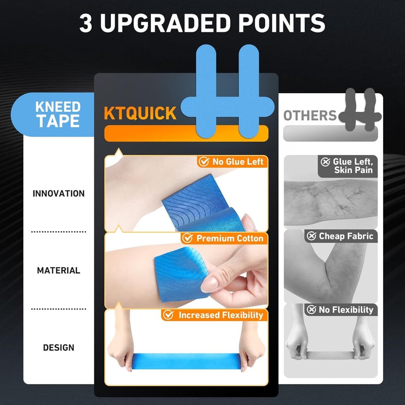 KTQUICK Store PreCut Kinesiology Tape for Lower Back, 12PCS Kinesiology Tape Precut for Lower Back, Original Cotton Waterproof & Breathable Latex-Free, Enhance Elastic Athletic Tape for Support Muscle(Blue) - Image 2